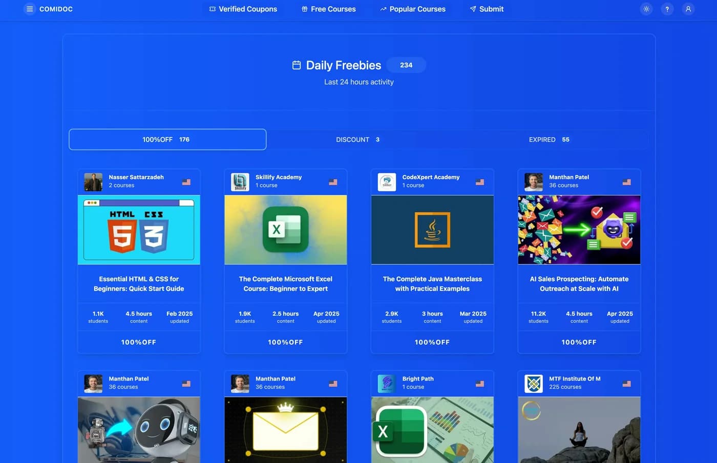 Comidoc V4 in 2025: a blue Daily Freebies dashboard with tabs for verified 100% off, discount and expired coupons