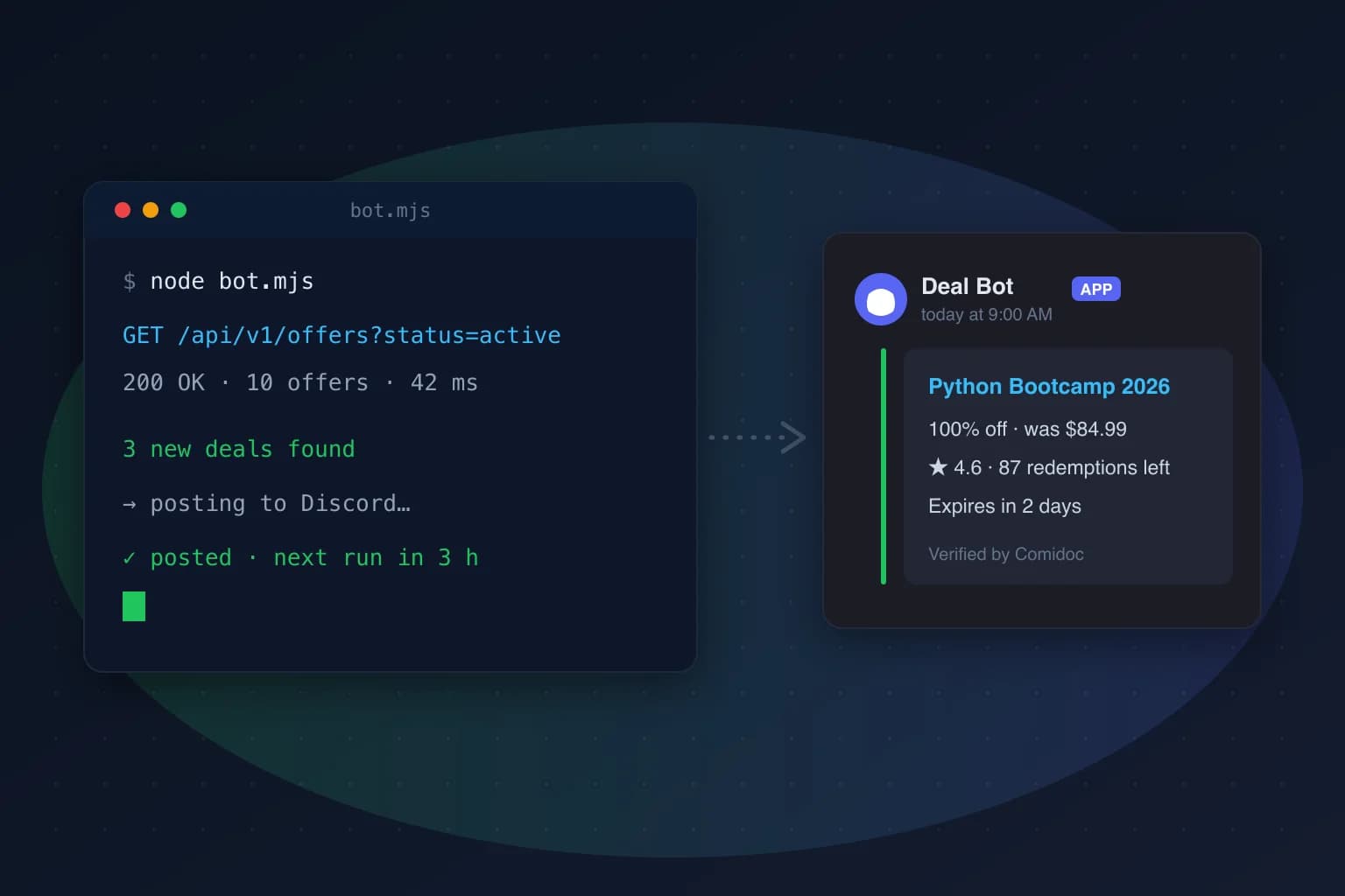 A terminal running bot.mjs next to a Discord message card announcing a verified Udemy coupon