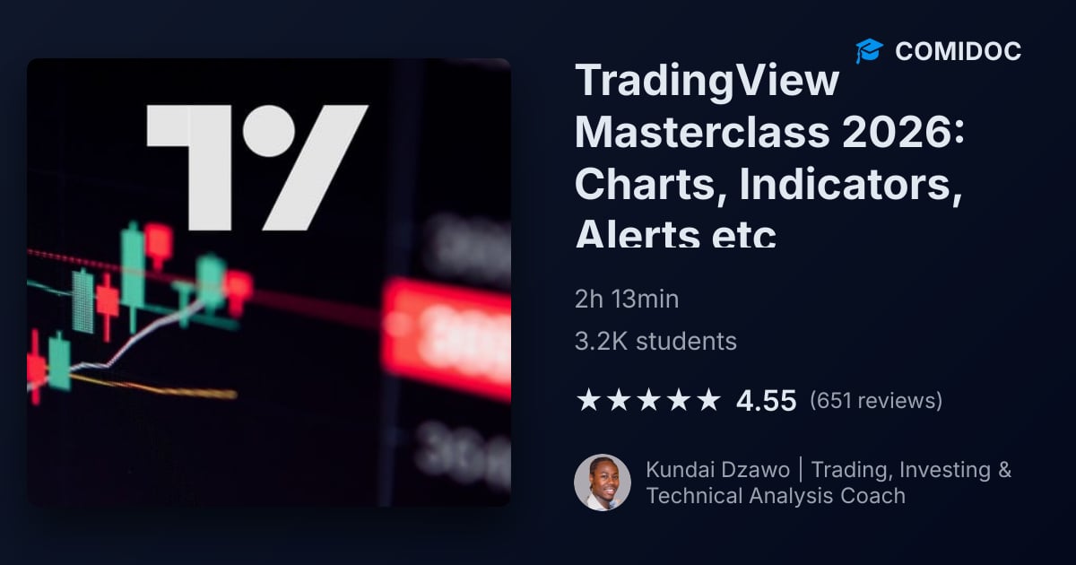 TradingView Masterclass 2026: Charts, Indicators, Alerts etc - Course ...