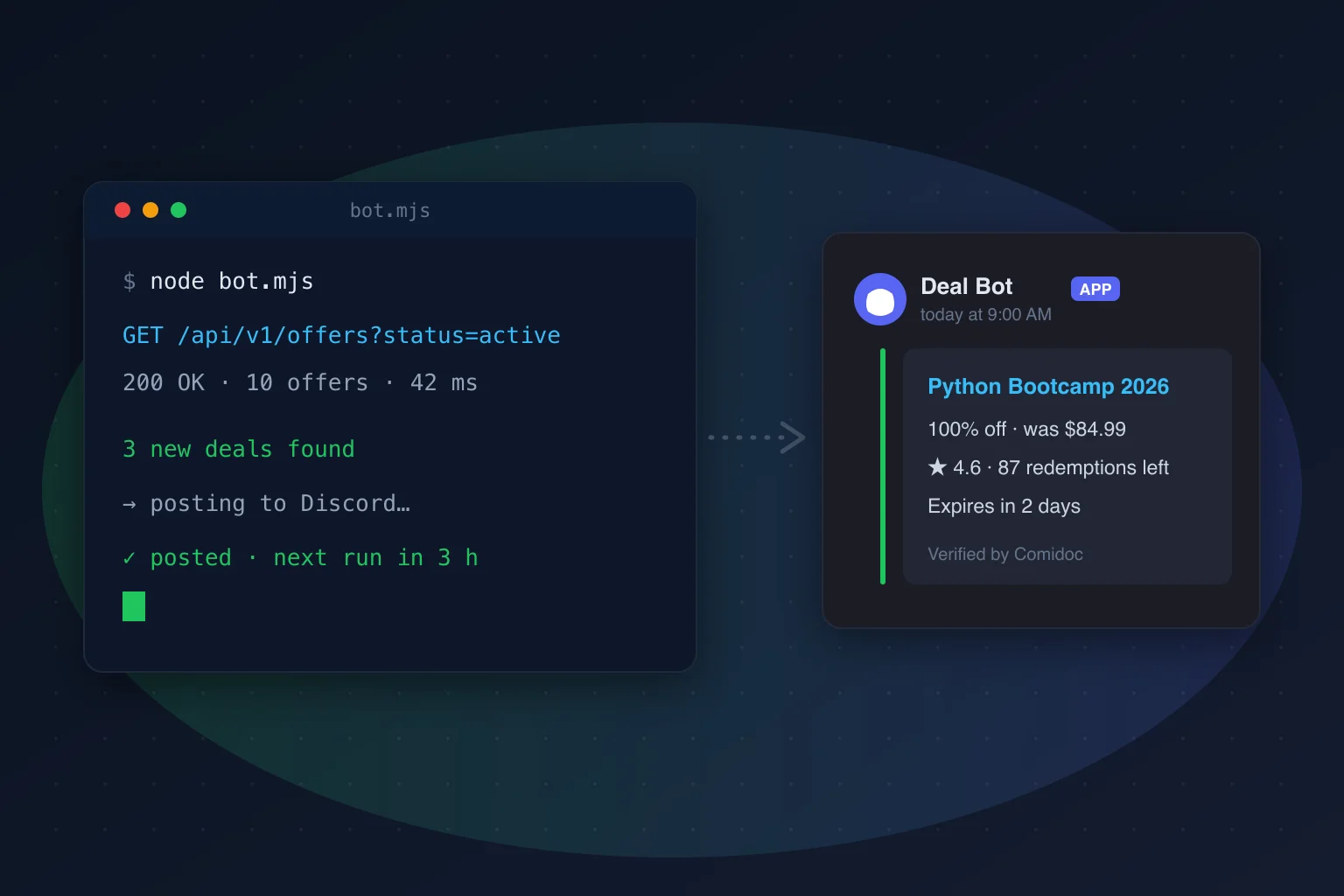 A terminal running bot.mjs next to a Discord message card announcing a verified Udemy coupon